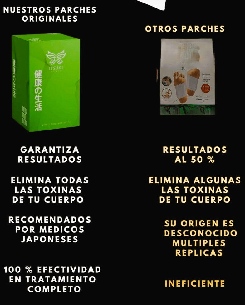 Parche desintoxicante / ITSUKI KENKO PODEROSO DETOX