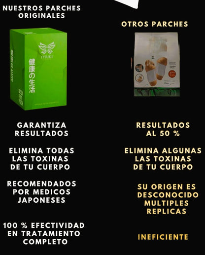 Parche desintoxicante / ITSUKI KENKO PODEROSO DETOX